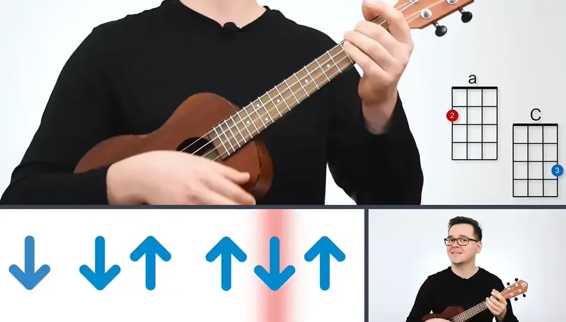 Nauka czytania nut na ukulele: prosty sposób na rozpoczęcie przygody z muzyką