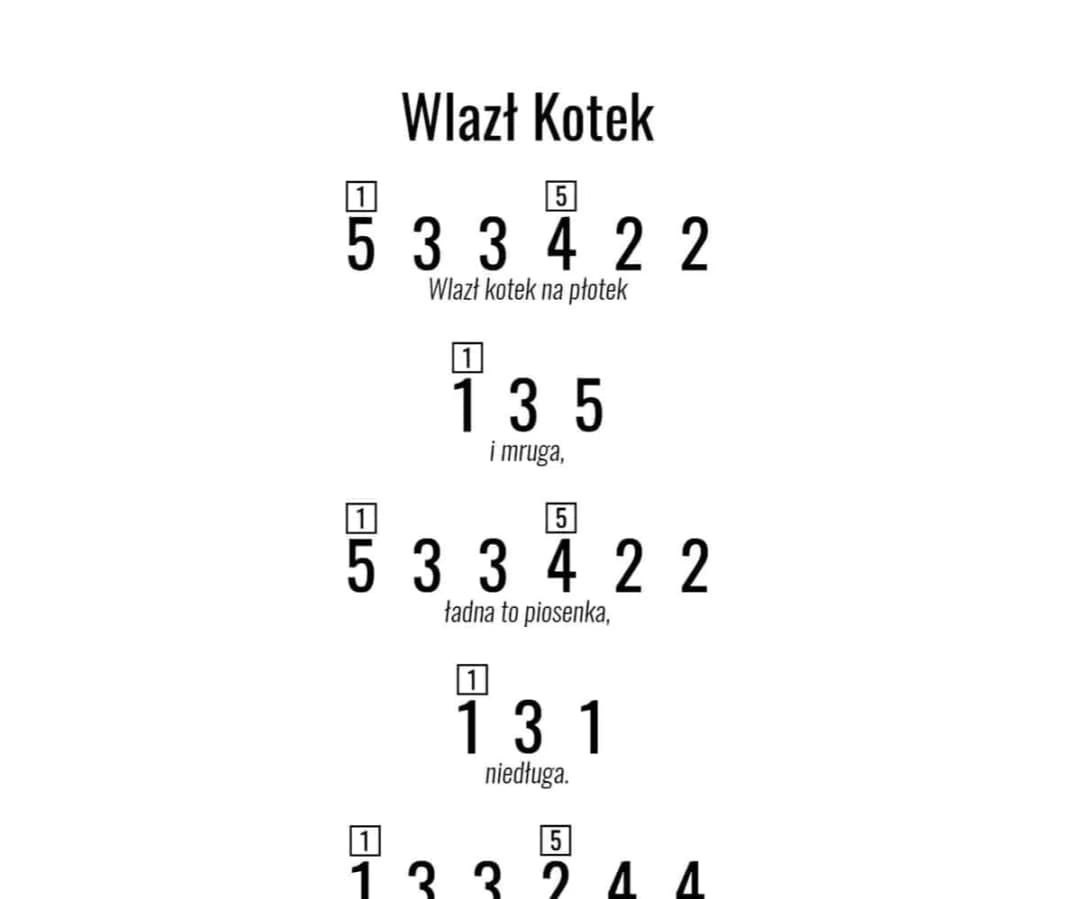 Jak zagrać na pianinie Wlazł kotek - łatwe nuty i wskazówki dla początkujących