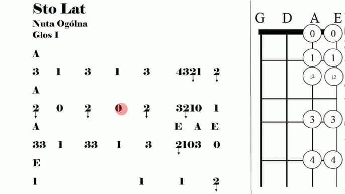 Jak grać akordy na skrzypcach – proste wskazówki i ćwiczenia dla początkujących