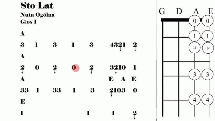 Jak grać akordy na skrzypcach – proste wskazówki i ćwiczenia dla początkujących