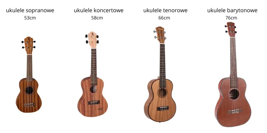 Ukulele sopranowe a tenorowe: najważniejsze różnice przed zakupem