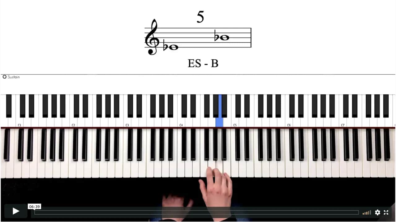 Jak grać na pianinie od podstaw – proste kroki dla początkujących