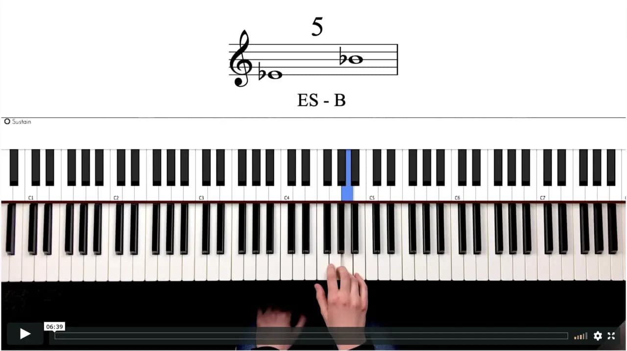 Jak grać na pianinie od podstaw – proste kroki dla początkujących