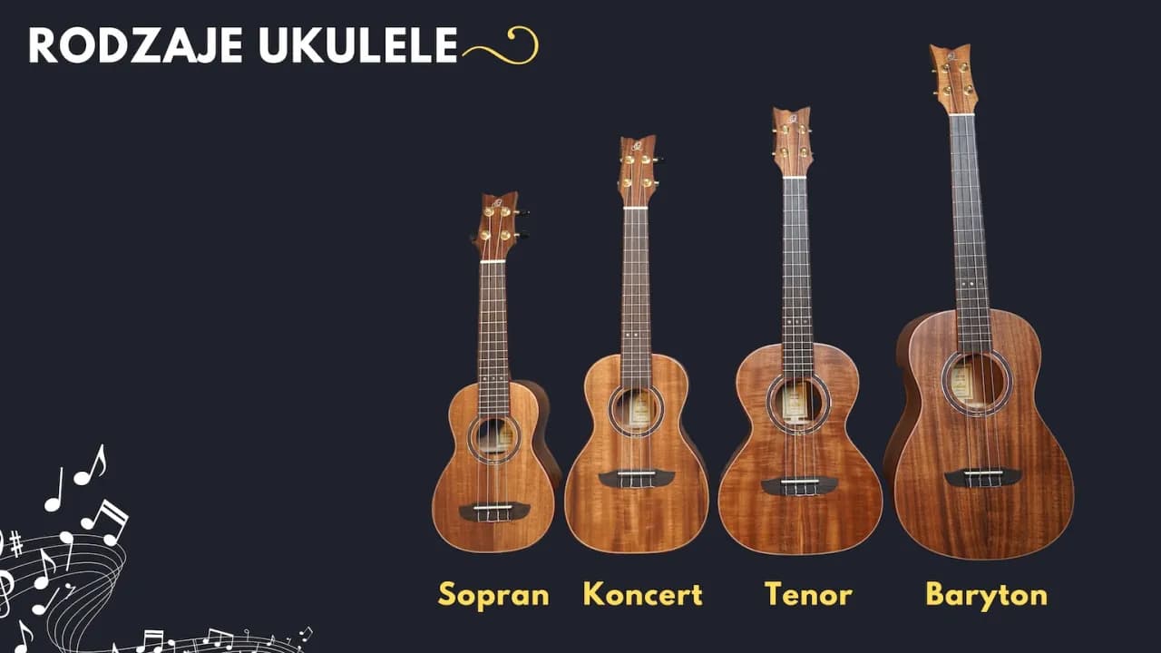 Jakie ukulele dla dziecka wybrać: kompletny poradnik dla rodziców