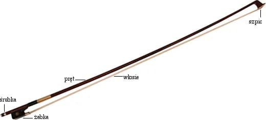 Samodzielnie wykonaj smyczek do skrzypiec - pełna instrukcja krok po kroku