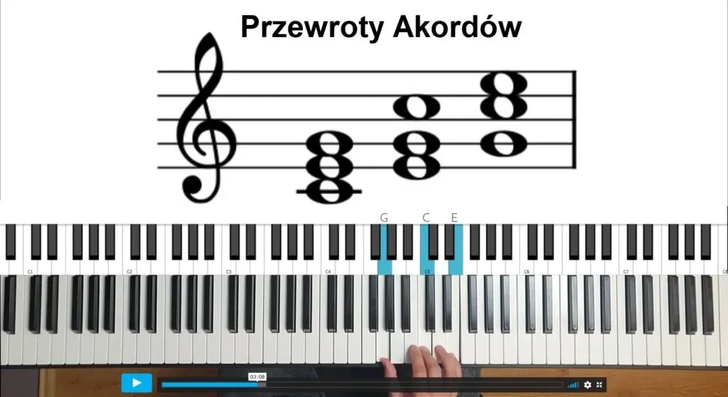 Jak zagrać na keyboardzie: proste techniki i ćwiczenia dla początkujących