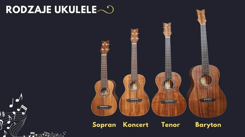 Jakie ukulele koncertowe wybrać - 5 sprawdzonych porad przed zakupem