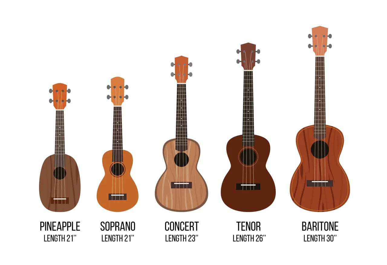 Ukulele - poznaj niezwykły instrument muzyczny w prostym przewodniku